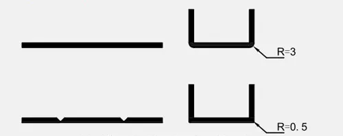 How to determine the depth of the plate grooving