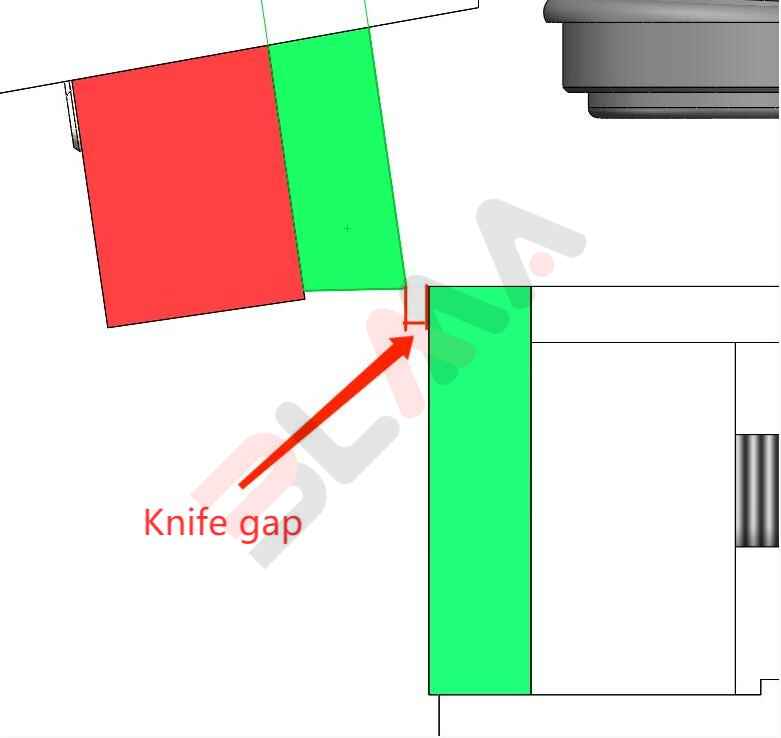 The function and adjustment method of the blade gap of the shearing